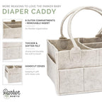 Supplier-provided Parker Baby caddy graphic. Its pocket-count, material and construction claims are unverified for the LEONO product.